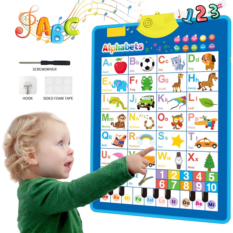 Bảng Chữ Cái Tiếng Anh 123s Dạy Học Cho Bé
