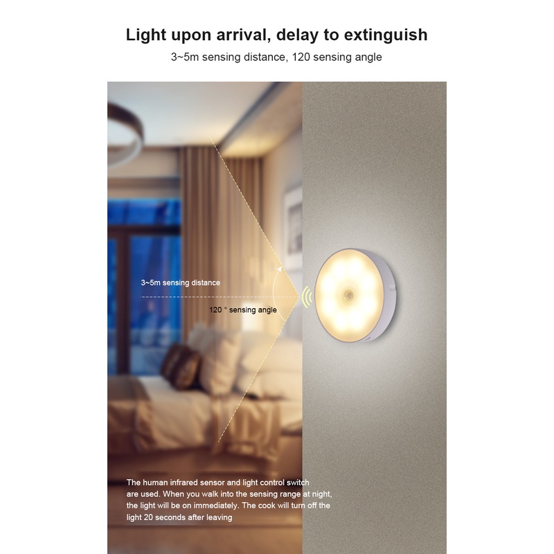 Đèn ngủ cảm biến Đèn cảm ứng cơ thể không dây Đèn cảm biến chuyển động Đèn sạc USB Đèn ngủ cảm ứng cơ thể tiết kiệm năng lượng cho gia đình Bri