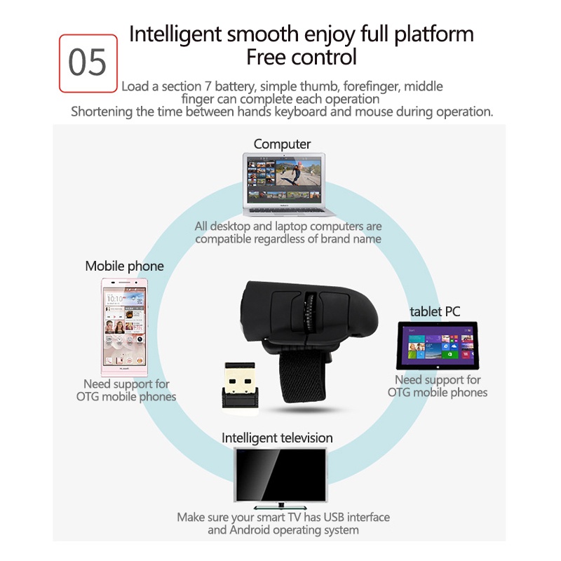 Chuột Không Dây Đeo Ngón Tay Dạng Nhẫn Đeo Ngón Tay Sáng Tạo Có Thể Sạc Lại Dành Cho Thanh Thiế