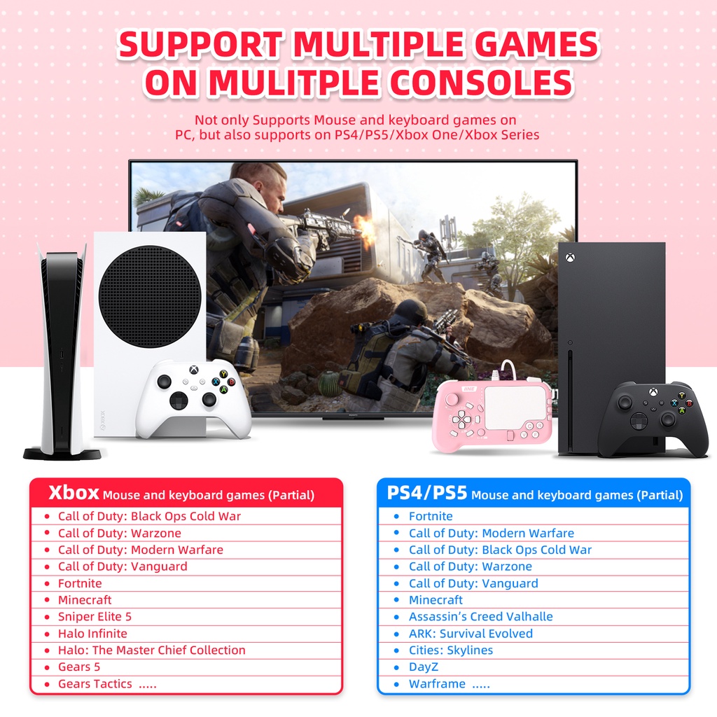 Bộ Bàn Phím Và Chuột Có Dây Cho Windows PC / Mac OS / PS4 / PS5 / Xbox