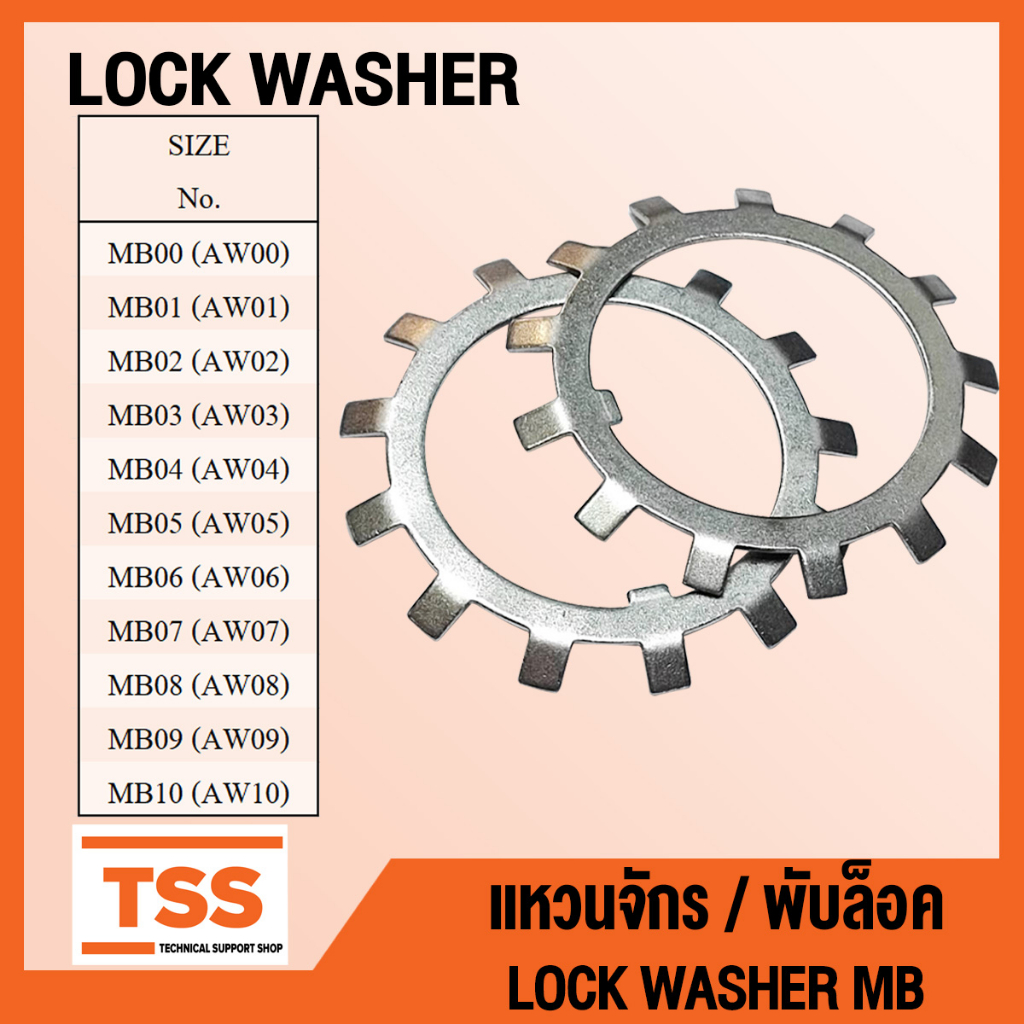 MB00 MB01 MB02 MB03 MB04 MB05 MB06 MB07 MB08 MB09 MB10 Vòng cơ / Khóa gấp Vòng trục MB được sử dụng 