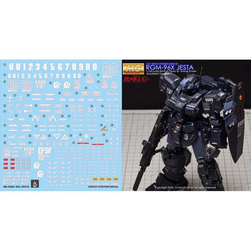 ️ Water DECAL GHOST MG 1 / 100 RGM-96X JESTA