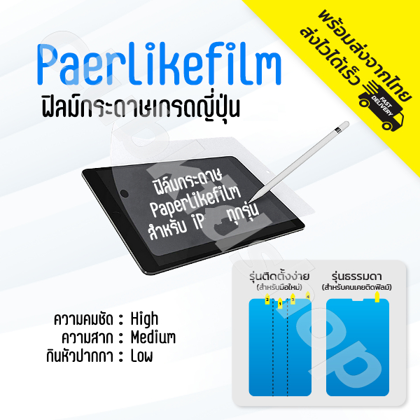 Phim Giấy Paperlike Cho Ipad Tất Cả Các Mẫu Nhật Bản Mới Air11 M2-M4 Gen11 10 / 5 / 4 10.9 10.2 Pro1