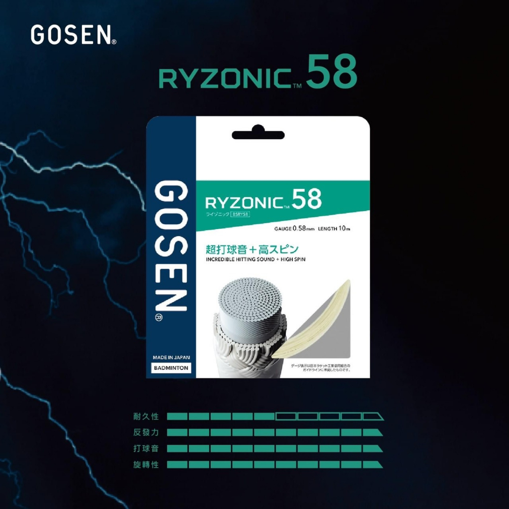 Dây cầu lông GOSEN RYZONIC 58 (0.58mm.) SẢN XUẤT TẠI NHẬT BẢN