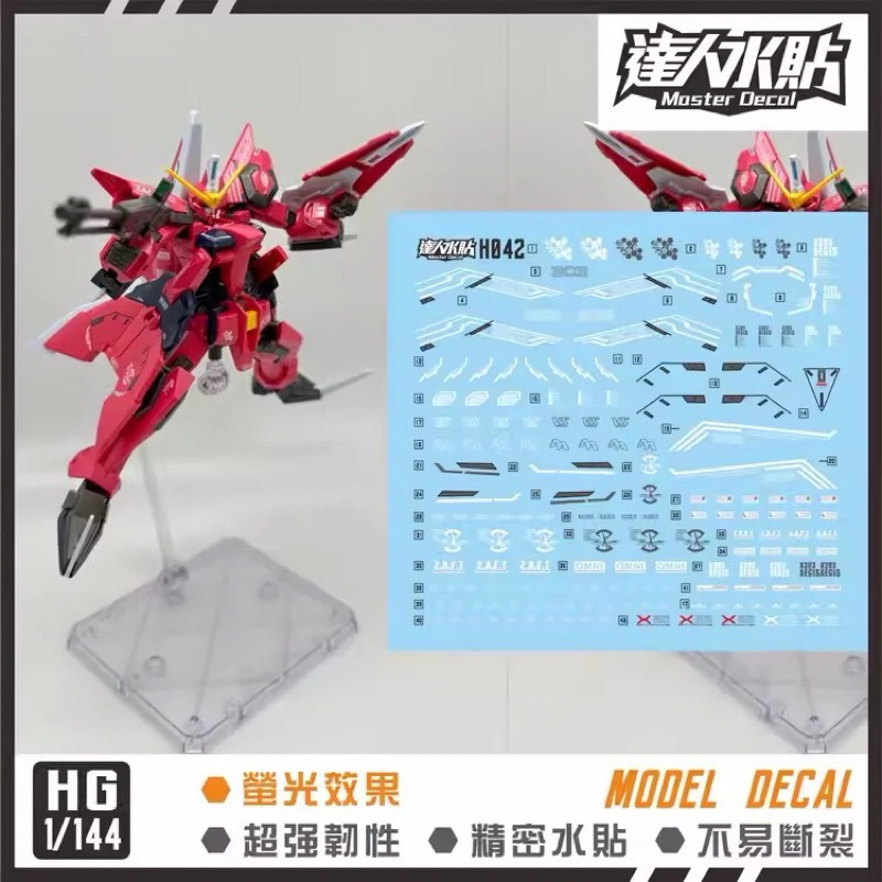Nước DECAL DL 042 HGCE HG AEGIS GAT-X303 GUNDAM Blacklight Glow