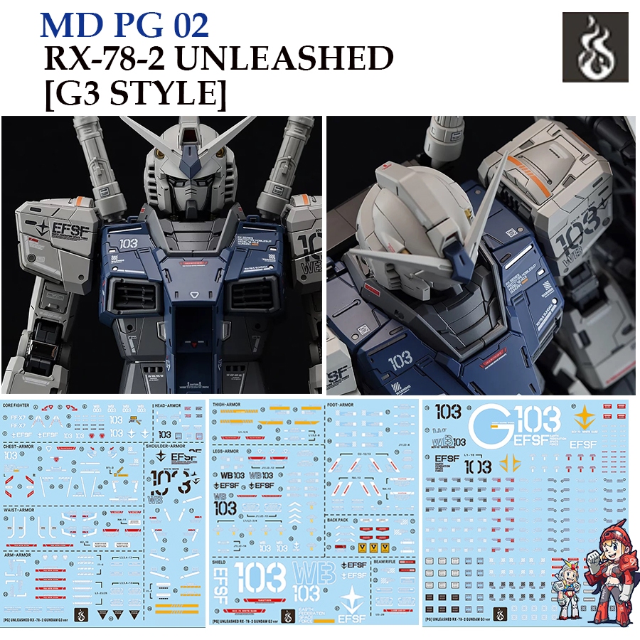❈ ้ ❈ [GHOST] PG02 RX 78 PGU UNLEASHED RX-78-G3 [103] GUNDAM PG 1 / 60 DÍNH NƯỚC [Huỳnh quang]