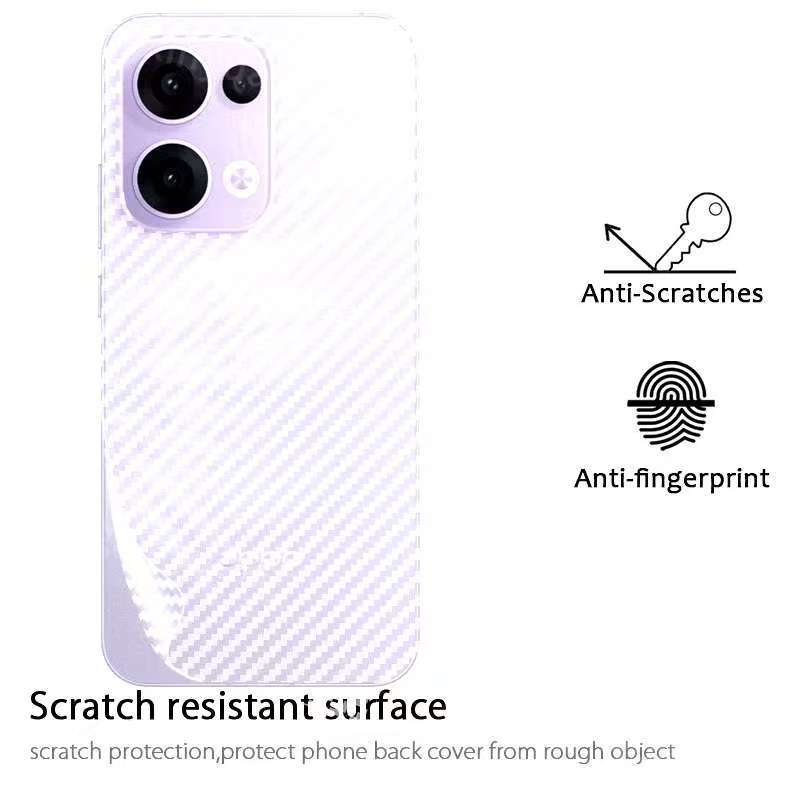 Reno 13 Pro 5G Kevlar Back Film OPPO Reno13 5G / OPPO Reno13 5G Model