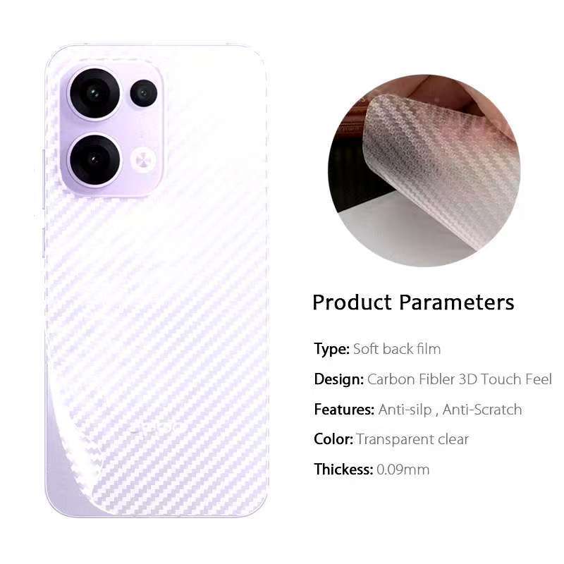 OPPO Reno 13 Pro Kevlar Back Film Model Reno13 5G / OPPO Reno13 5G