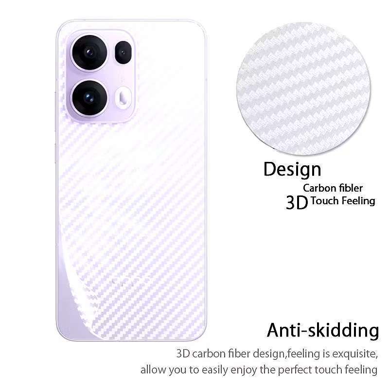 OPPO Reno 13 Pro Kevlar Back Film Reno13 5G / OPPO Reno13 5G Model