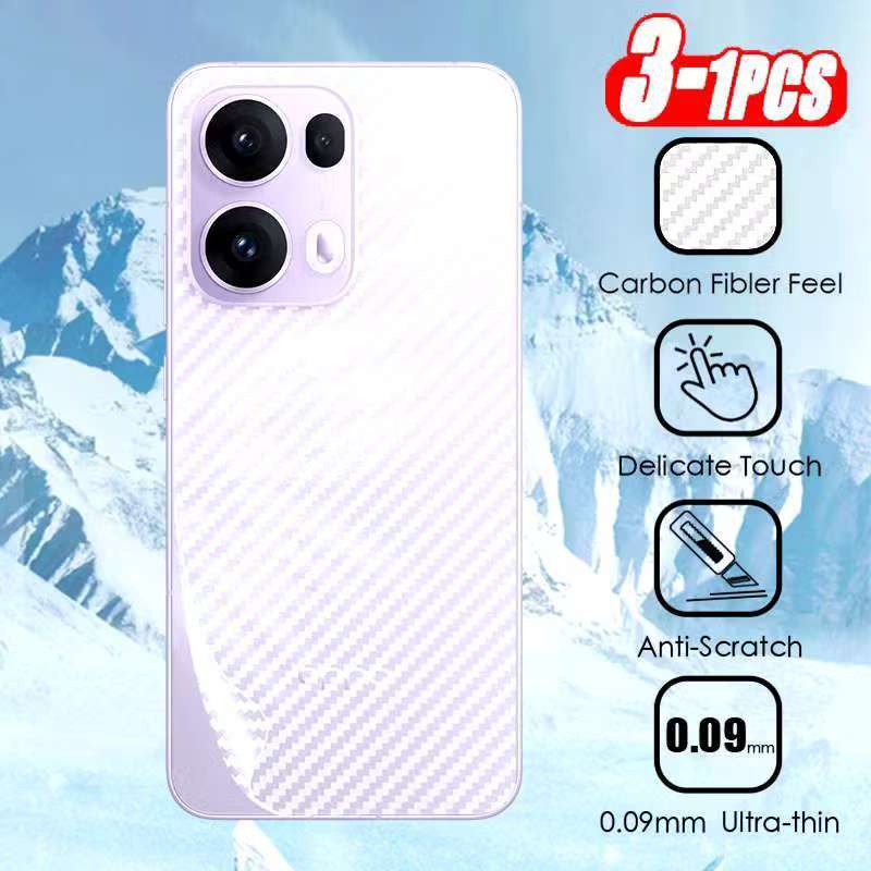 Reno 13 Pro 5G Kevlar Back Film OPPO Reno13 5G / OPPO Reno13 5G Model
