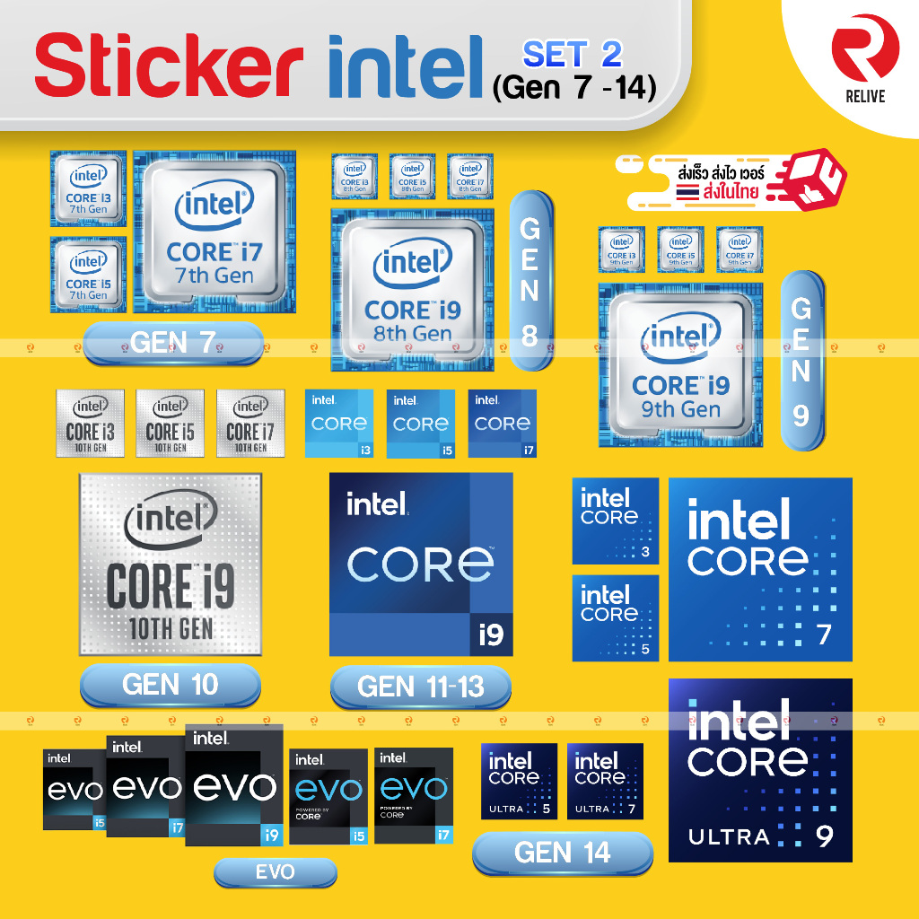 Miếng Dán SET2 Intel Core i3 i5 i7 i9 Gen 7-14 Trang Trí PC Notebook Hiếm