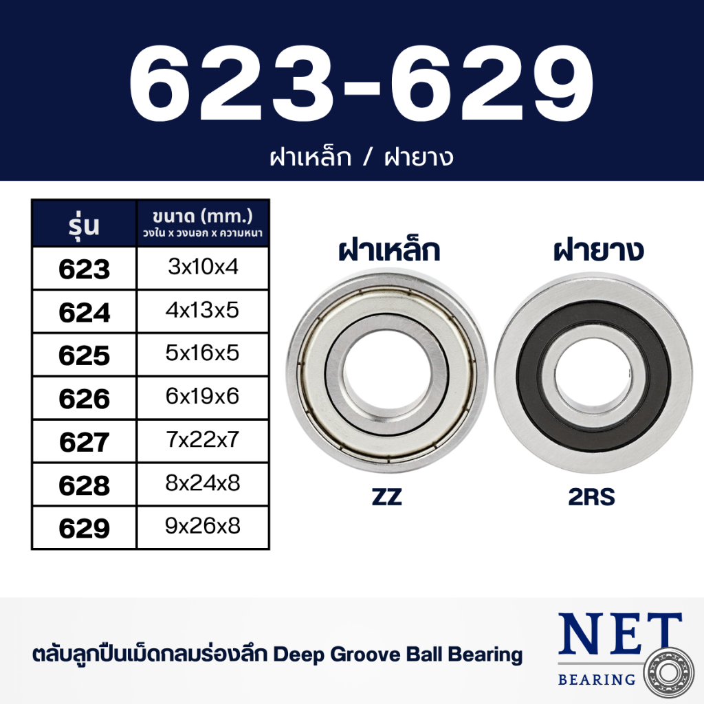Vòng bi số 623ZZ 624ZZ 625ZZ 626ZZ 627ZZ 628ZZ 629ZZ Vỏ thép (ZZ) -Rubber (RS)
