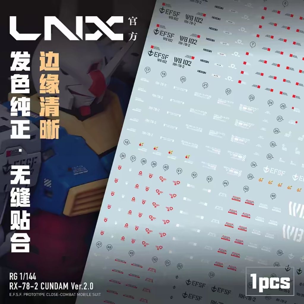 RG 1 / 1440RX-78-2 Gundam Ver.2.0 [Decal nước LNX]