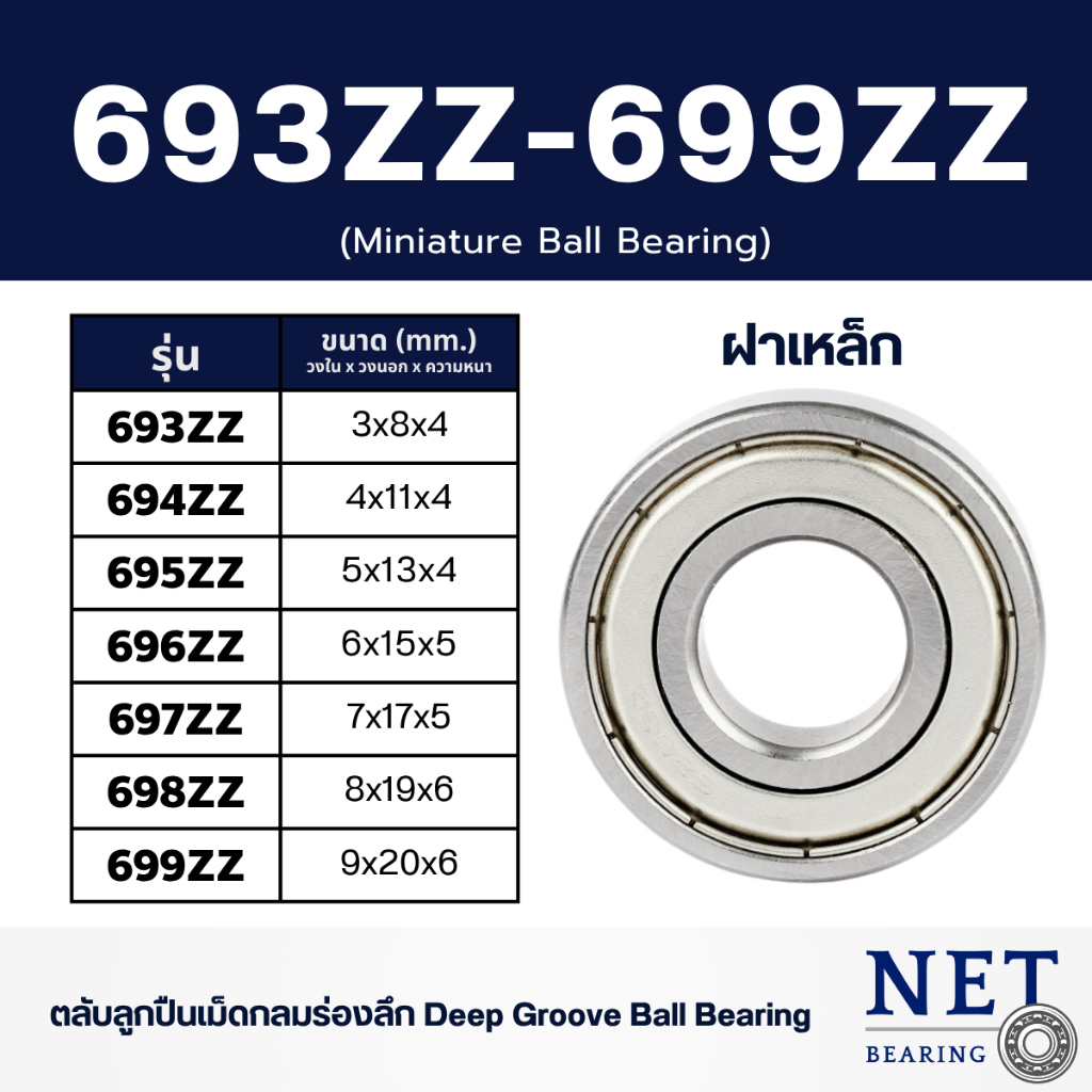Vòng bi số. 693ZZ 694ZZ 695ZZ 696ZZ 697ZZ 698ZZ 699ZZ-Steel Bao Cao Su