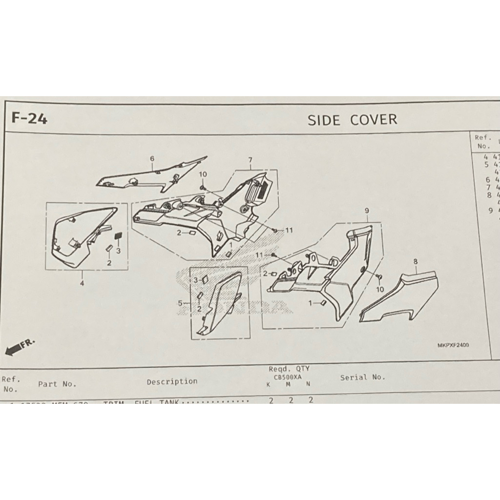 Bộ Fairing Bên CB500X 2019-2023