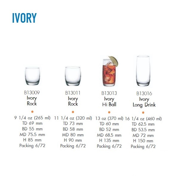 Gói Ocean Ivory Series Glass-1 chứa 6 miếng