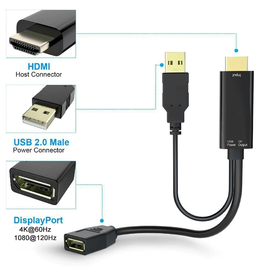 Cáp chuyển đổi HDMI sang Displayport 1080P 120Hz DP Converter 4K 60Hz