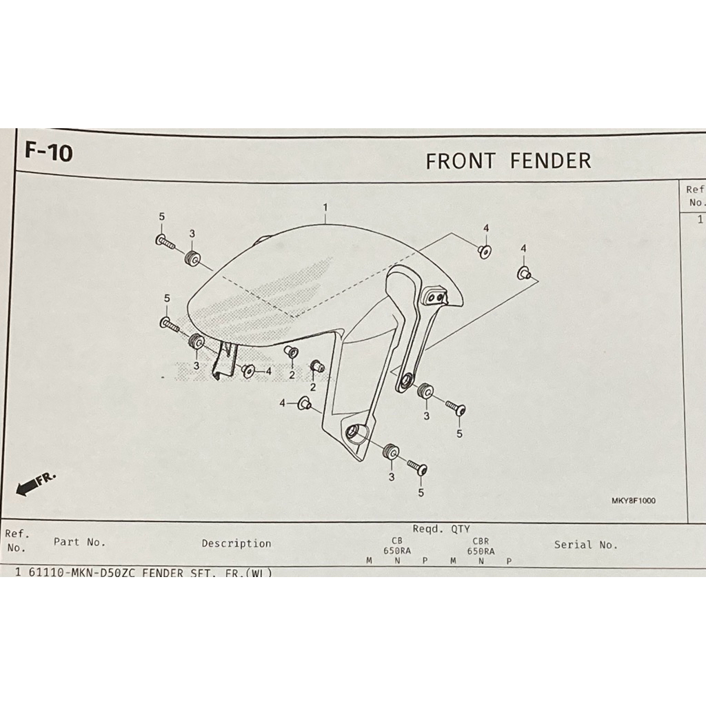 FENDER Bộ phụ tùng chắn bùn phía trước CBR650R 2019-2016
