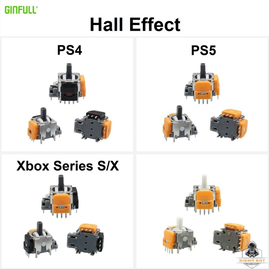 Ginfull Analog Switch Hall Effect 3D PS4 PS5 XboxSeires Mẫu mới