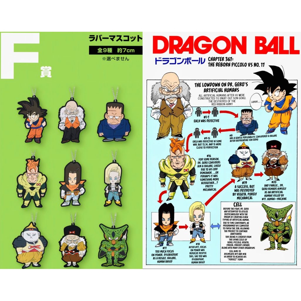 Móc khóa cao su-Ichiban Kuji Dragon Ball History II-F Dragonball