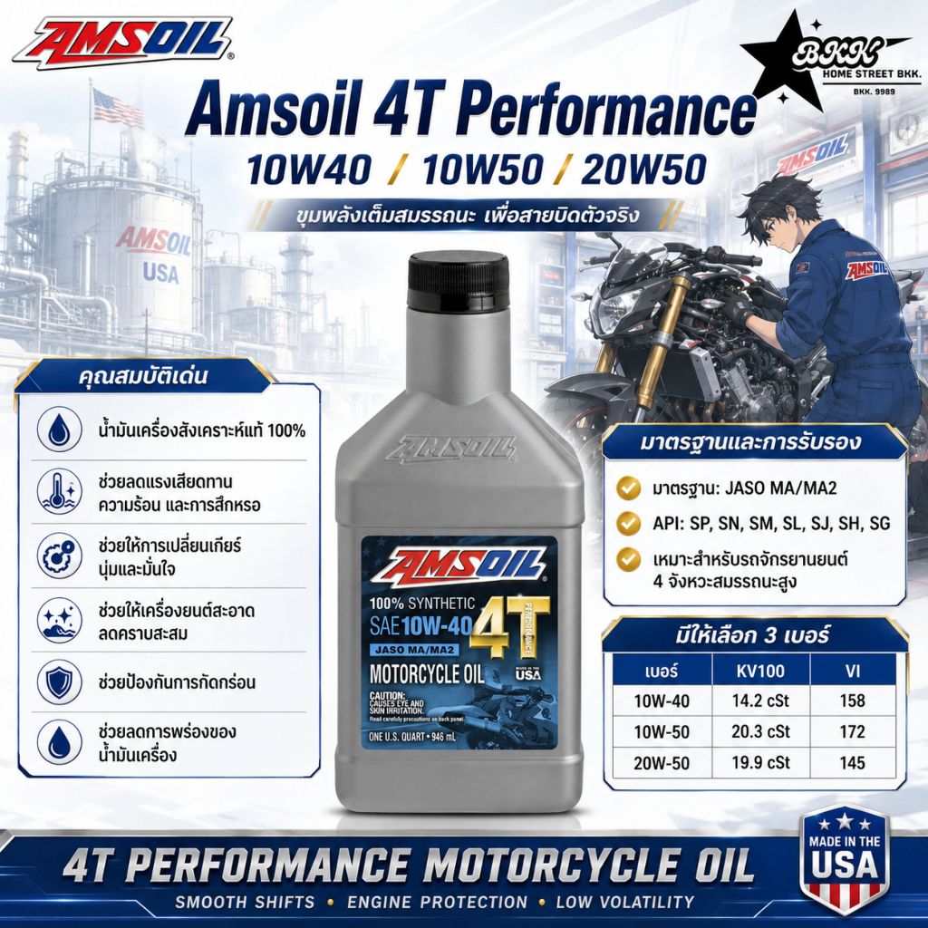 Dầu động cơ tổng hợp chính hãng Amsoil 4T Performance HC + PAO 1 Số. 10W40 / 10W50 / 20W50