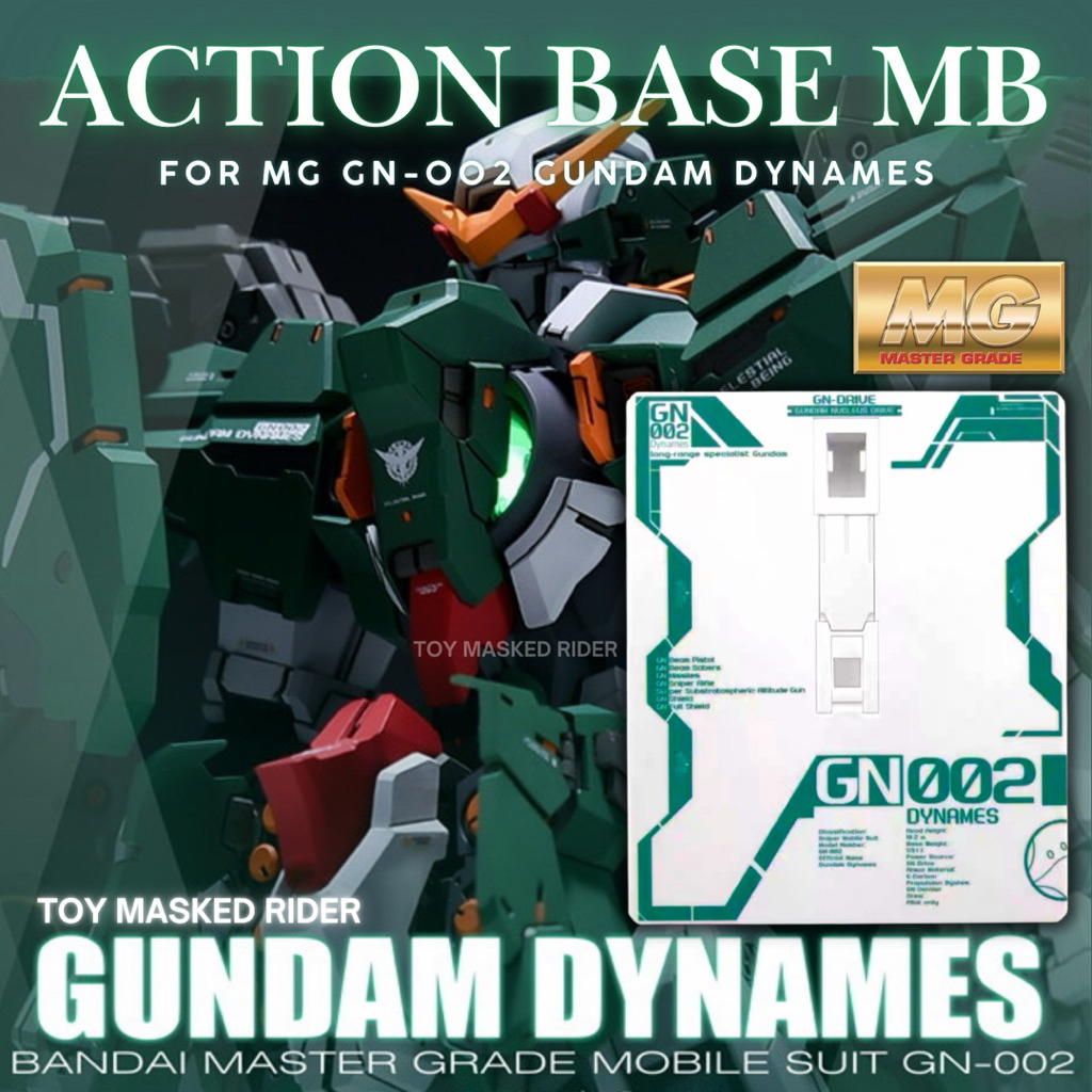 CƠ SỞ HÀNH ĐỘNG TW MB Dành cho MG DYNAMES