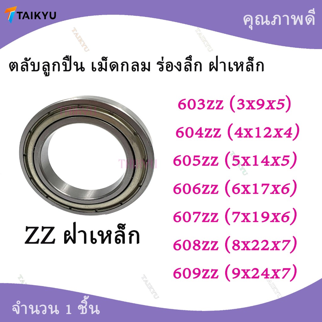 Vòng bi rãnh sâu có vỏ thép 603ZZ 604ZZ 605ZZ 606ZZ 607ZZ 608ZZ 609ZZ