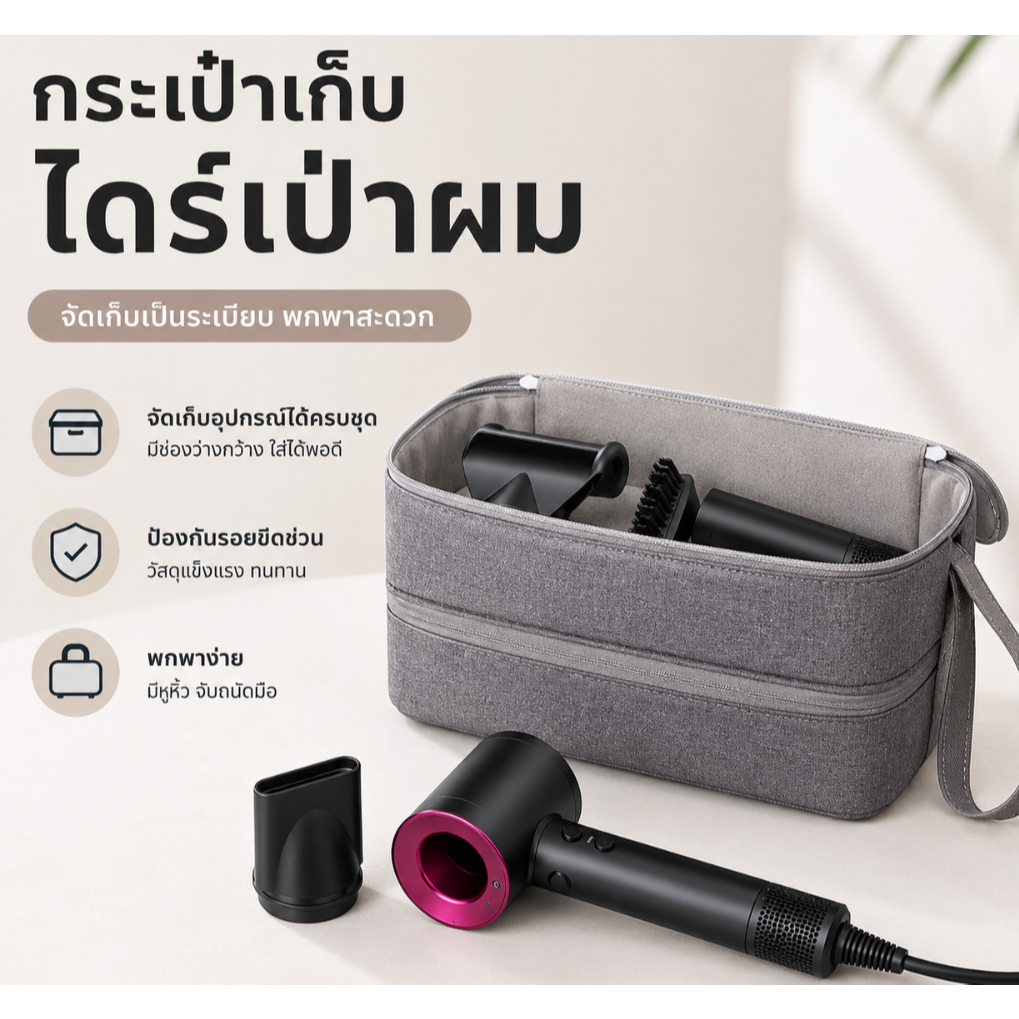 Túi Bảo Quản Di Động Cho Dyson Supersonic / Dyson Airwrap Styler / Dyson Máy Sấy Tóc Cor