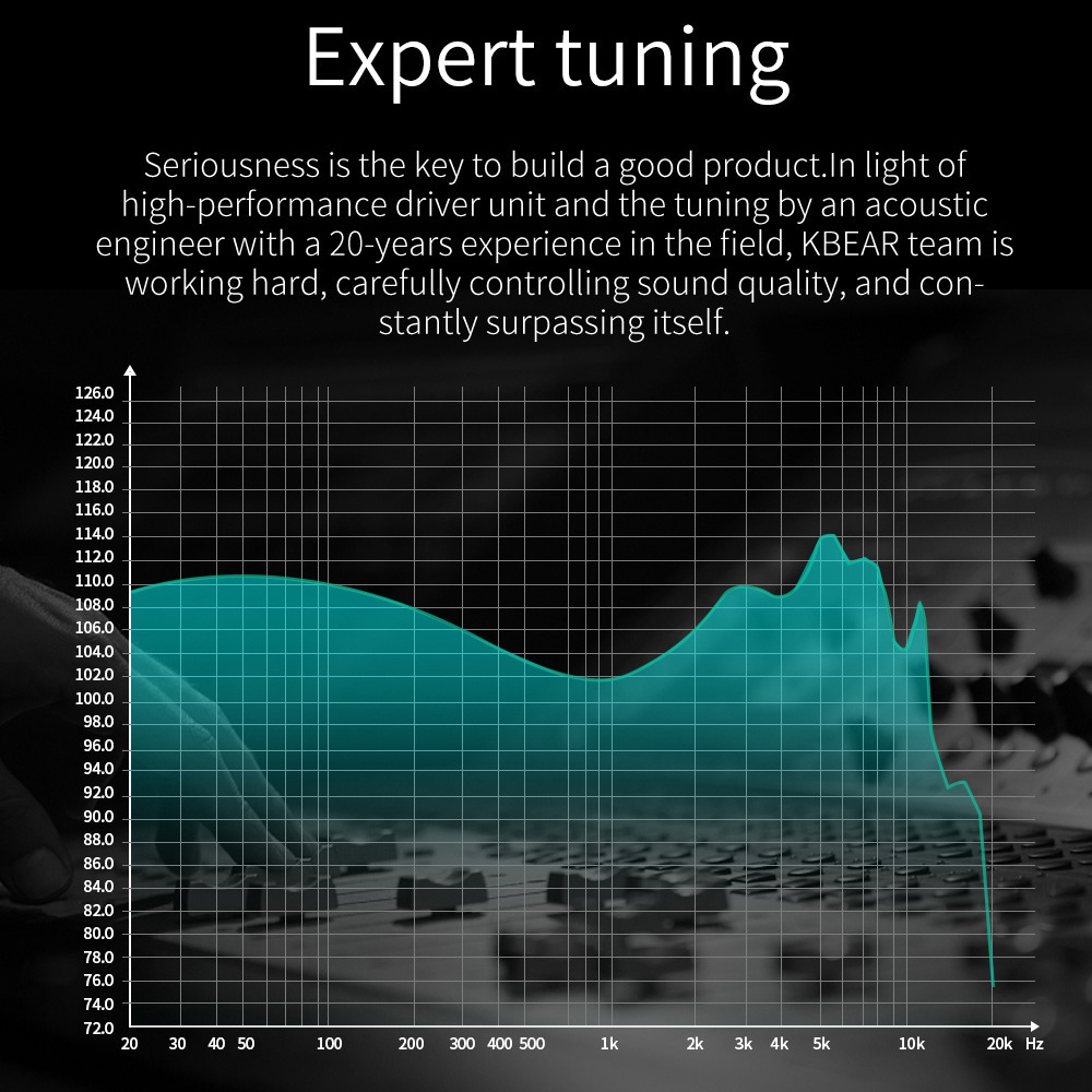 Tai Nghe Nhét Tai FAAEAL KBEAR KS1 Chống Ồn Âm Thanh Sống Động