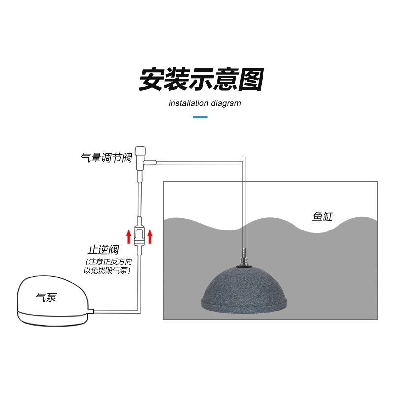 Dụng Cụ Bơm Oxy Loại Bánh Mì Tinh Tế Có Thể Tái Sử Dụng
