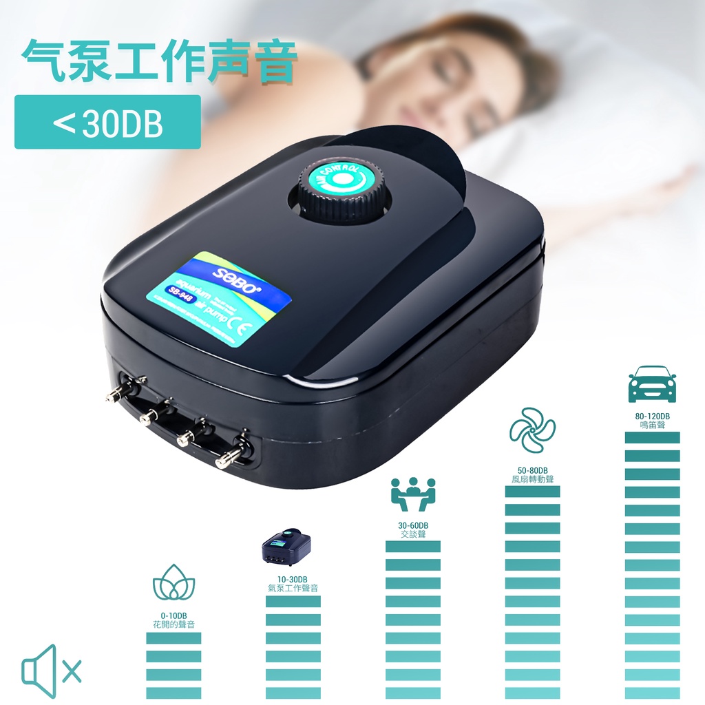Máy Bơm Oxy Siêu Im Lặng Cho Bể Cá