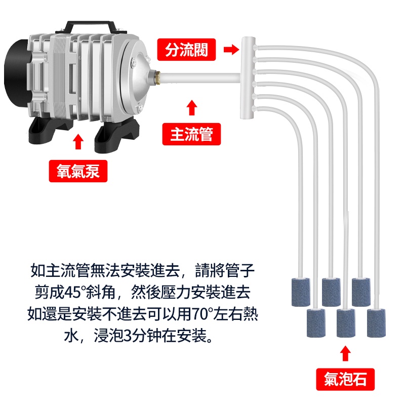 Máy Bơm Oxy Cho Bể Cá 110v Tiện Lợi
