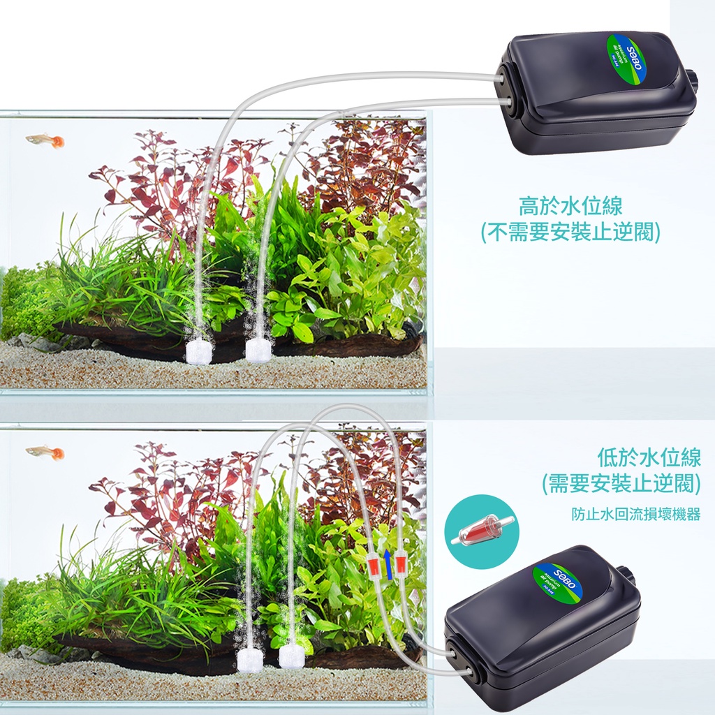 Máy Bơm Oxy Siêu Im Lặng Cho Bể Cá