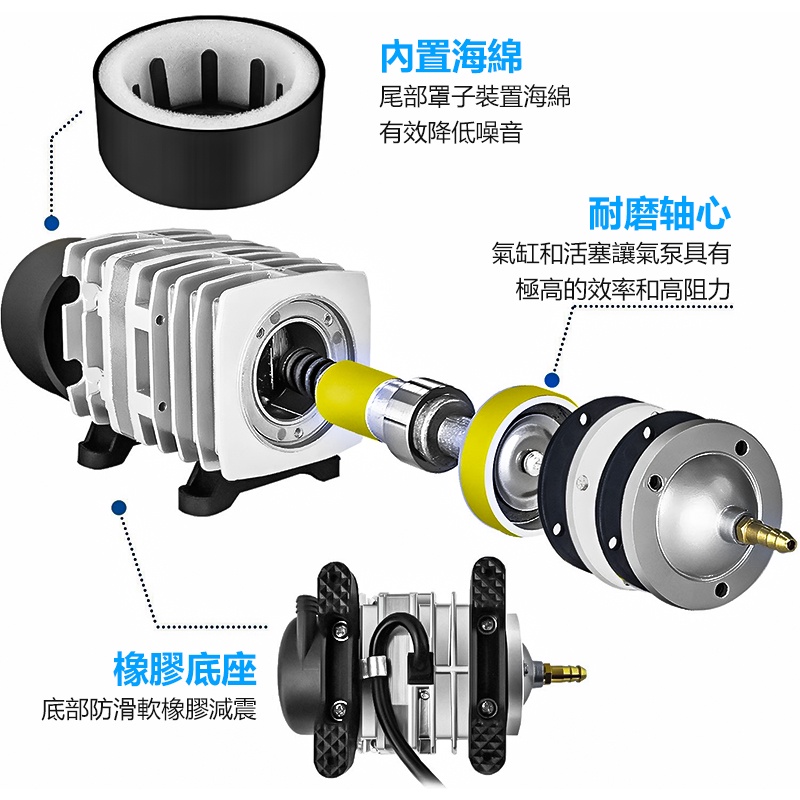 Máy Bơm Oxy Cho Bể Cá 110v Tiện Lợi