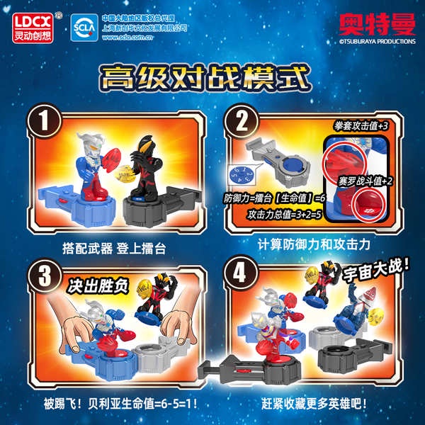 Thông Minh Mô Hình Đồ Chơi Nhân Vật ultraman 2023 Cho Bé Trai