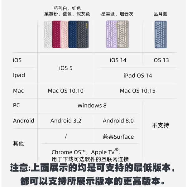 Bàn Phím bluetooth Không Dây logitech k380 Cho Điện Thoại / Máy Tính Bảng / ipad