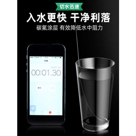 Chuangwei Cuộn Dây Câu Cá Siêu Mềm Chất Lượng Cao