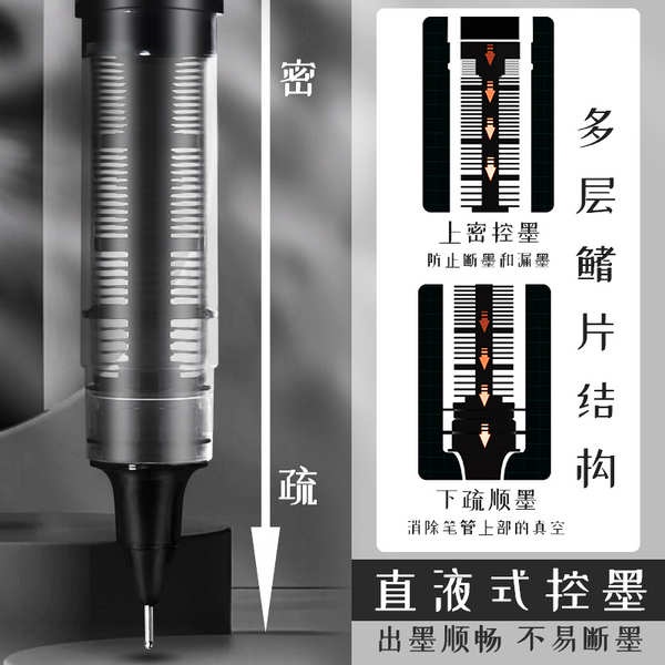 Deli Bút Mực gel Dạng Lỏng s657 Ngòi 0.5mm Cho Học Sinh / Văn Phòng