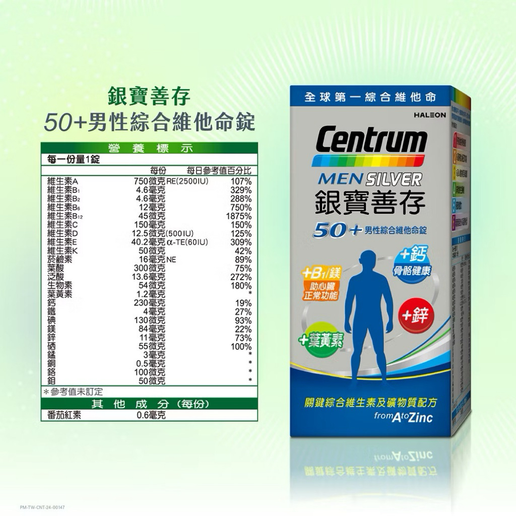 💙 Centrum Men Silver 50+ – Vitamin tổng hợp dành cho nam trên 50 tuổi