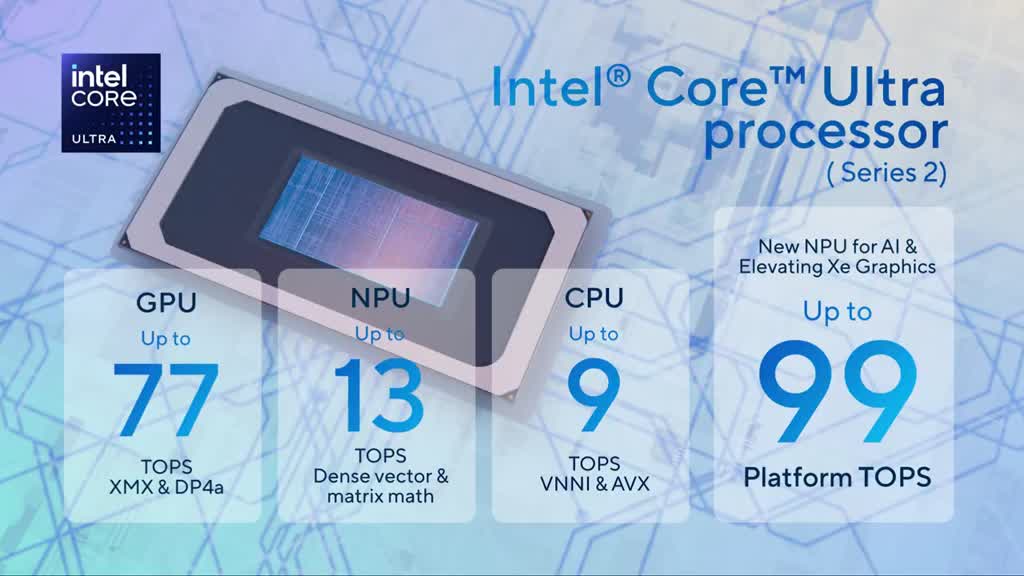 Mini PC ASUS NUC 15 PRO | Core Ultra 7 255H / U5 225H | Máy tính AI nhỏ, Oculink, DDR5 | Chính Hãng | BigBuy360 - bigbuy360.vn