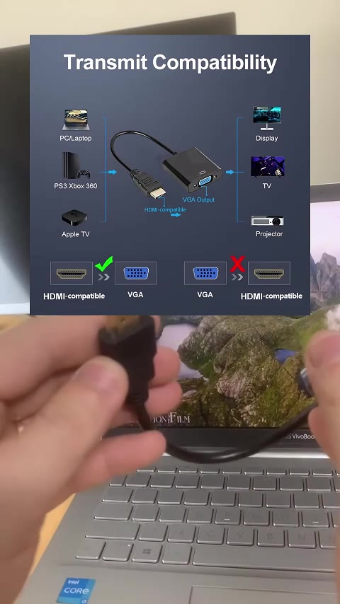 Cáp HDMI Sang VGA Cao Cấp – Hỗ Trợ Full HD 1920x1080P, Dùng Cho PC, Laptop, TV, Máy Chiếu | BigBuy360 - bigbuy360.vn