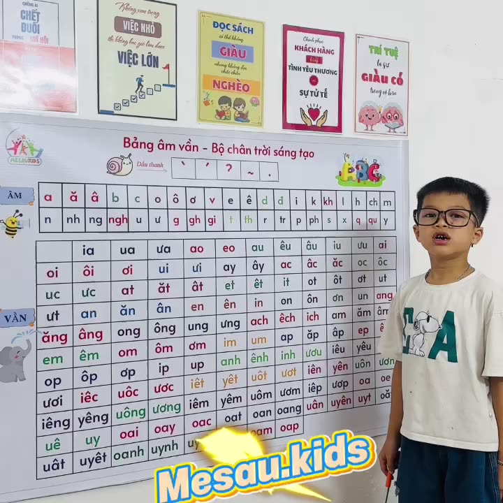 Bảng Âm Vần Bảng Chữ Cái Khổ A1 In Bạt MESAU.KIDS Giáo Cụ Dạy Học Lớp Mầm Non Tiền Tiểu Học Lớp 1 | BigBuy360 - bigbuy360.vn