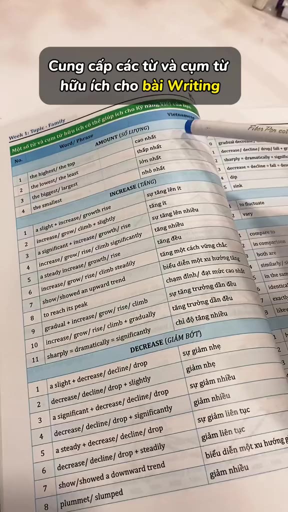 Sách IELTS 5.5+, luyện thi ielts 4 kỹ năng cho người mới bắt đầu Moonbook | BigBuy360 - bigbuy360.vn