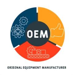 Phụ Tùng UP PARTS_OEM