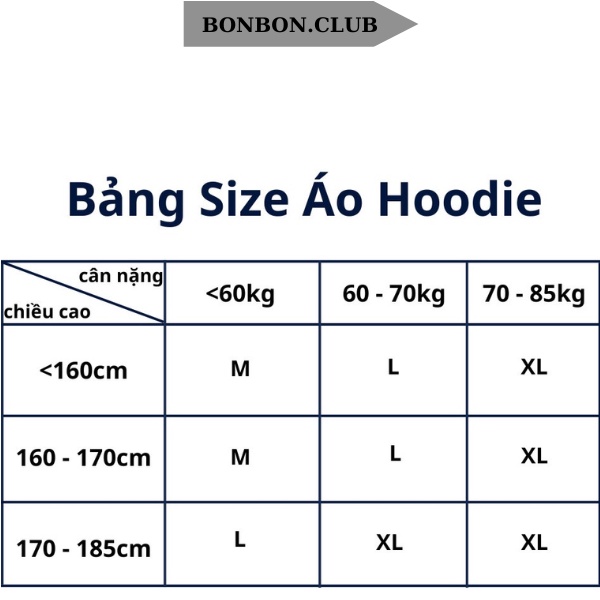 Áo Hoodie Form Rộng Nam Nữ Localbrand Unisex Chất Nỉ Ngoại Siêu Dày Dặn Cúc Bấm Tem Kang Phong Cách Hàn Quốc BONBON.CLUB | BigBuy360 - bigbuy360.vn