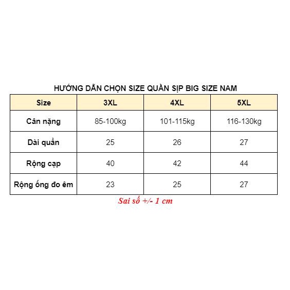 Quần Sịp Tam Giác Big Size Nam Từ 85-130KG vải cotton, Quần sịp tam giác nam big size cao cấp