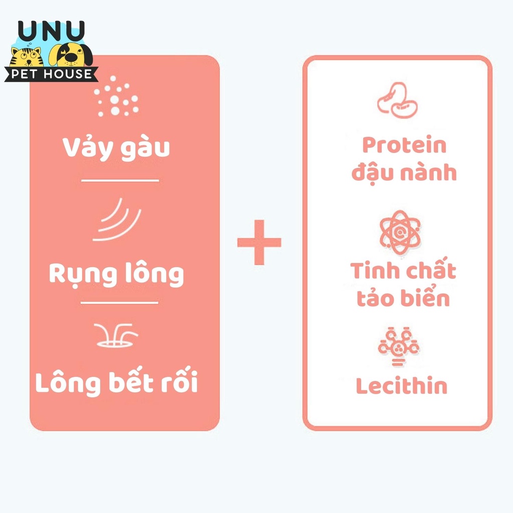 Dưỡng lông cho chó mèo BORAMMY chiết xuất tảo biển, bảo vệ nang lông, dưỡng lông bóng mượt, lọ 180 viên - UNU Pet House