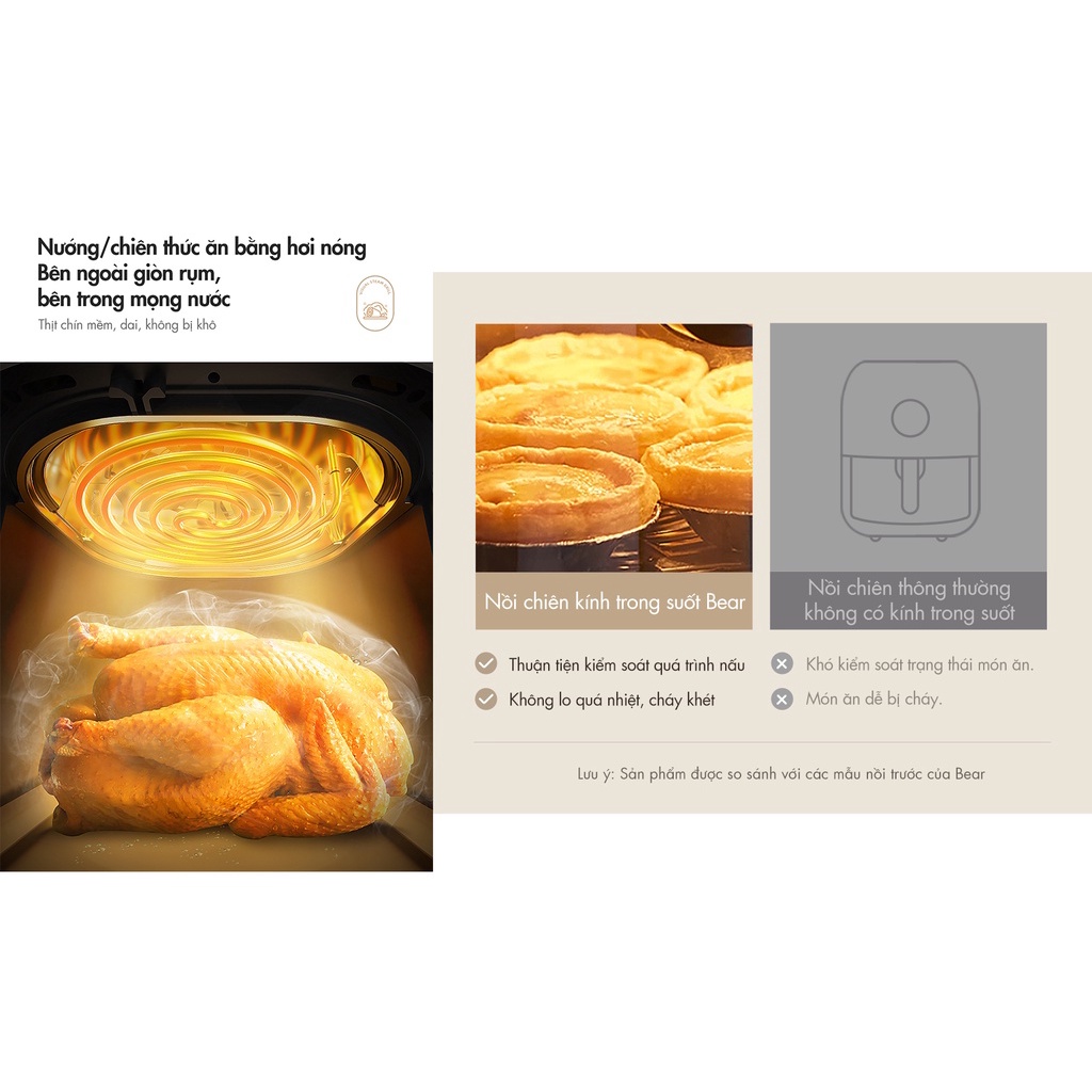 Nồi Chiên Không Dầu 5L Bear QZG-F15E3 | Bản Quốc Tế | Hàng Chính Hãng | Bảo Hành 18 Tháng | Mimax Store