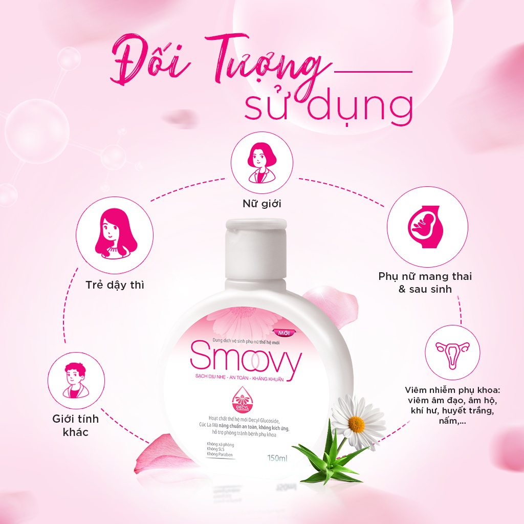 Dung dịch vệ sinh thế hệ mới Smoovy  sạch dịu nhẹ, an toàn dung tích 150ml