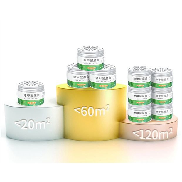 Hộp hương khử mùi Formaldehyde trong nhà và xe an toàn cho bà bầu và trẻ em